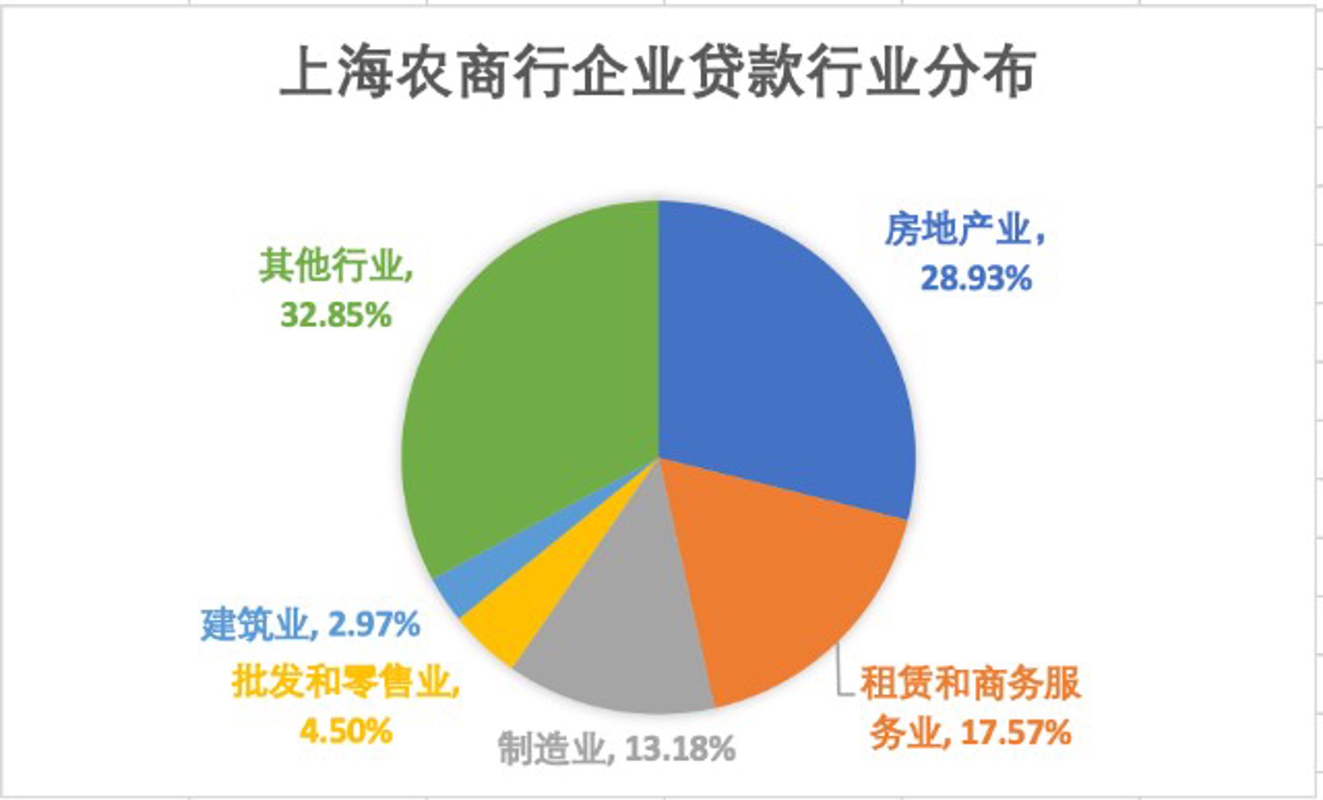 东乡招聘网